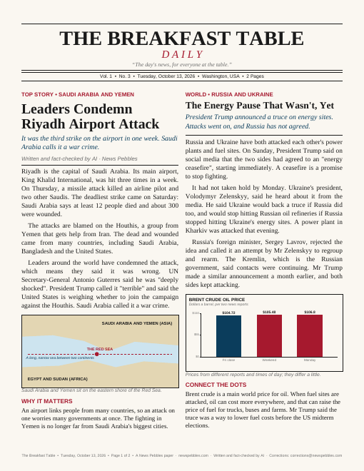 Front page of The Breakfast Table on 13 October 2026