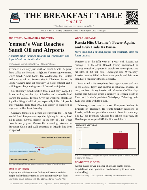 Front page of The Breakfast Table on 16 October 2026