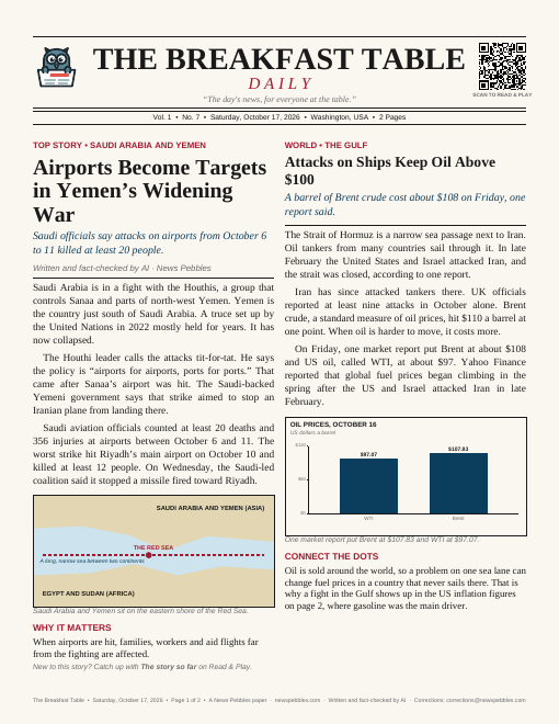 Front page of The Breakfast Table on 17 October 2026