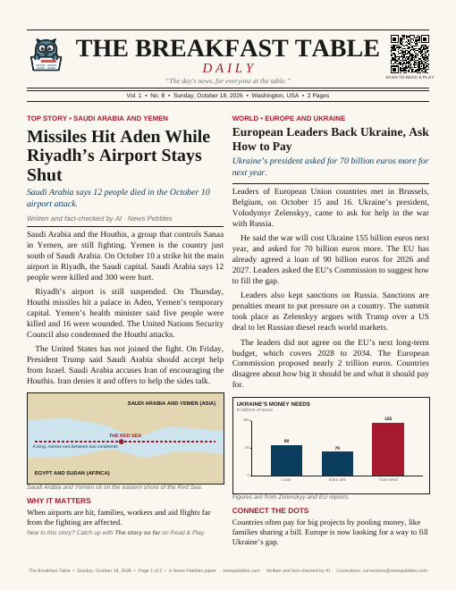 Front page of The Breakfast Table on 18 October 2026
