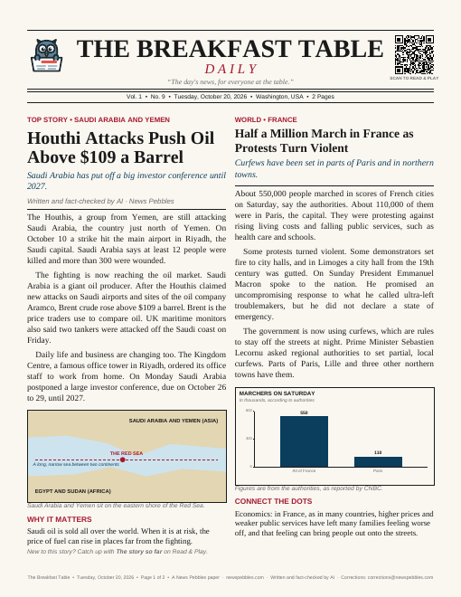 Front page of The Breakfast Table on 20 October 2026