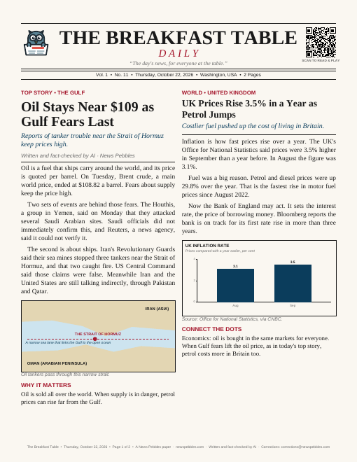 Front page of The Breakfast Table on 22 October 2026