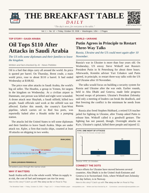 Front page of The Breakfast Table on 23 October 2026