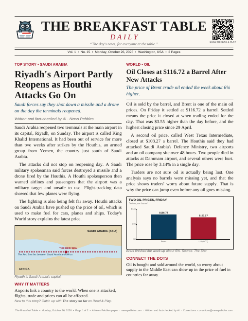 Front page of The Breakfast Table on 26 October 2026