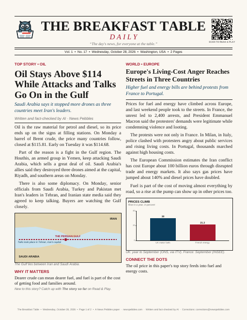 Front page of The Breakfast Table on 28 October 2026
