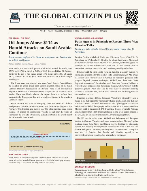 Front page of The Global Citizen Plus on 24 October 2026