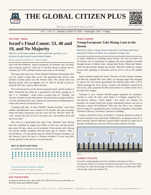 Front page of The Global Citizen Plus on 31 October 2026
