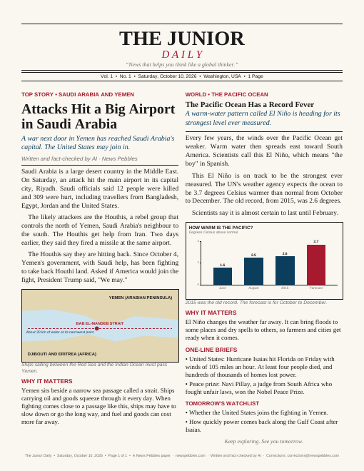 Front page of The Junior Daily on 10 October 2026