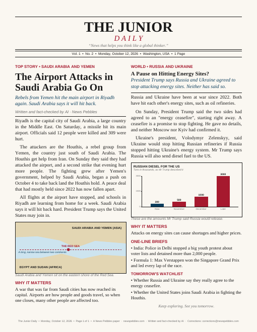 Front page of The Junior Daily on 12 October 2026
