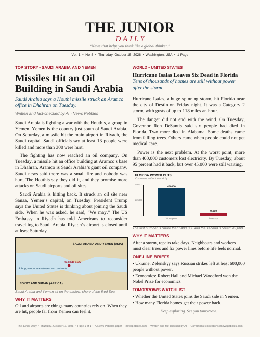 Front page of The Junior Daily on 15 October 2026