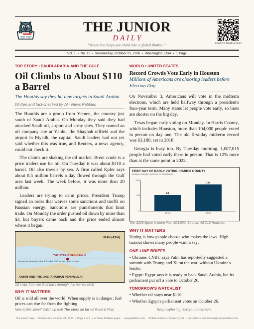 Front page of The Junior Daily on 21 October 2026