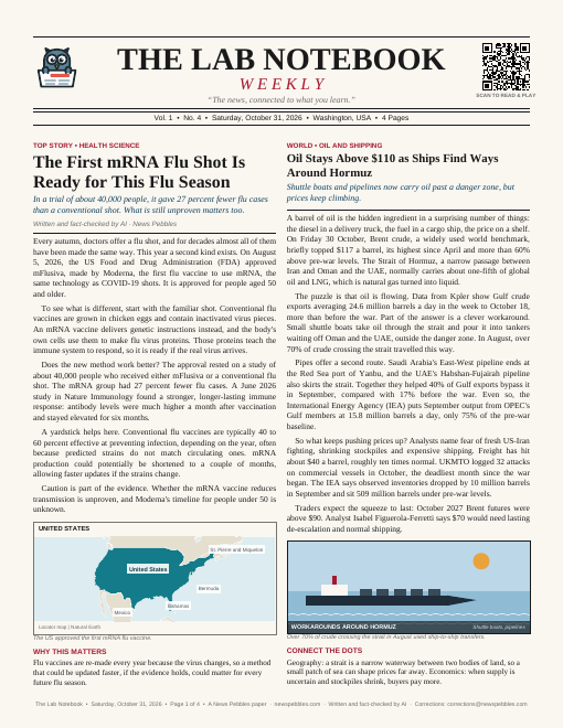 Front page of The Lab Notebook on 31 October 2026