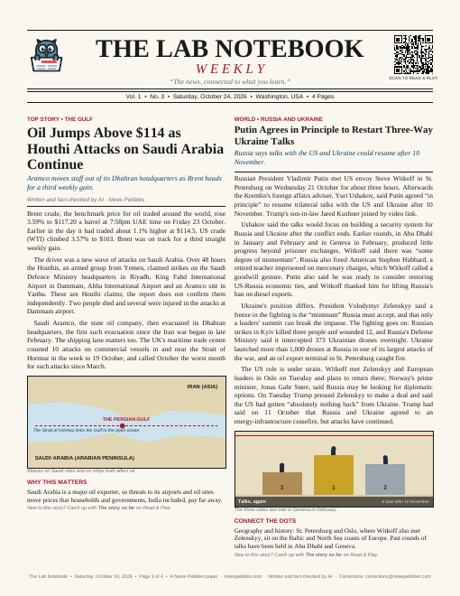 Front page of the latest The Lab Notebook
