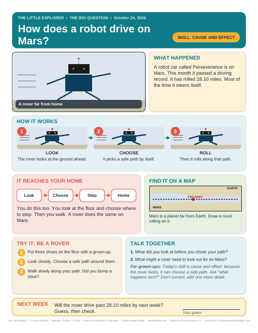 The latest Big Question poster: How does a robot drive on Mars?